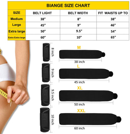 Ultimate Waist Trainer & Sweat Belt for Men and Women - Effective Belly Trimmer & Stomach Wrap