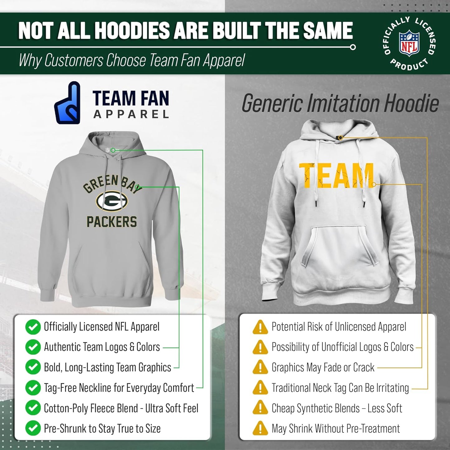 NFL Gameday Hoodie - Officially Licensed Football Hooded Sweatshirt - Cotton Blend Fleece -