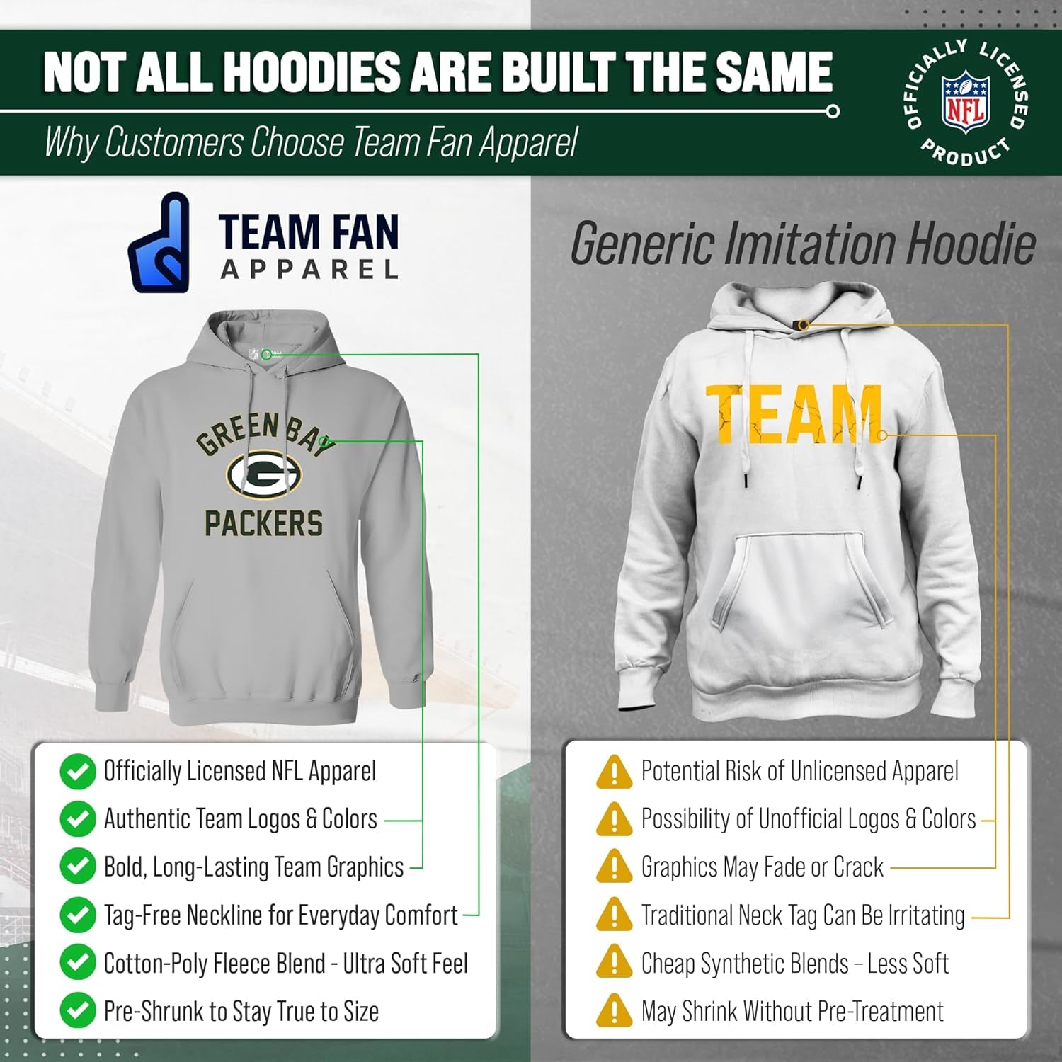 NFL Gameday Hoodie - Officially Licensed Football Hooded Sweatshirt - Cotton Blend Fleece -