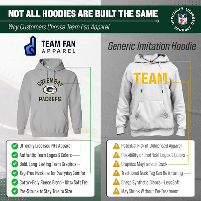 NFL Gameday Hoodie - Officially Licensed Football Hooded Sweatshirt - Cotton Blend Fleece -